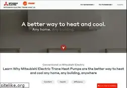 Sites similar to mrslim.com