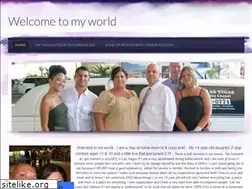 Sites similar to mrsnicolekelly.weebly.com