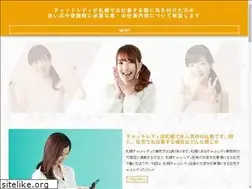 Sites similar to mrsp.jp