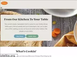 Sites similar to mrspumpkins.com