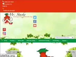 Sites similar to mrstacky.com