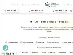 Sites similar to mrt.com.ua