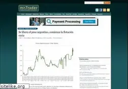 Sites similar to mrtrader.com.ar