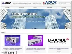Sites similar to mrv.ru