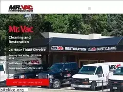Sites similar to mrvac.net