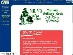 Sites similar to mrvs.net