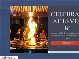 Sites similar to mrwanderlustdtla.com