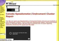 Sites similar to mrwhizard.com