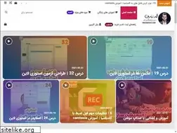 Sites similar to mrzandian.com