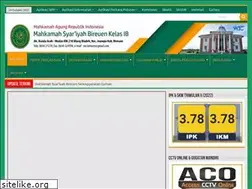 Sites similar to ms-bireuen.go.id