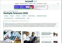 Sites similar to ms.about.com