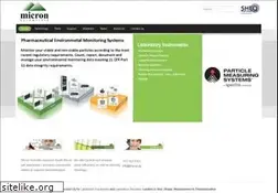 Sites similar to ms.co.za
