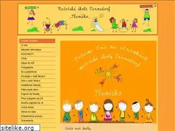 Sites similar to ms16.cz