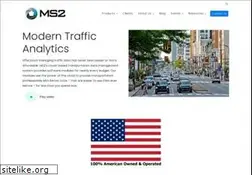 Sites similar to ms2soft.com