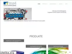 Sites similar to ms4.info
