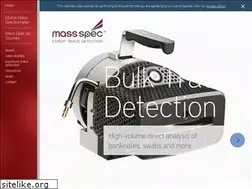 Sites similar to msaltd.co.uk