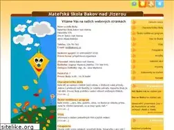Sites similar to msbakovnj.cz