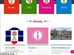 Sites similar to msbalzacova.cz