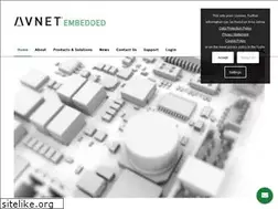 Sites similar to msc-technologies.eu