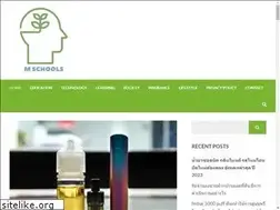 Sites similar to mschools.org