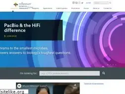 Sites similar to mscience.co.nz