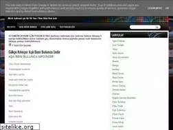 Sites similar to mscindir.blogspot.com