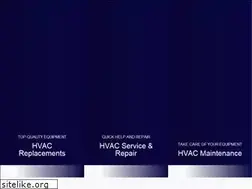 Sites similar to msco.pro