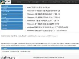 Sites similar to msdn1.cn