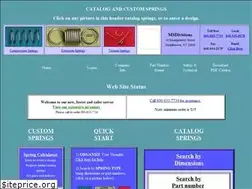 Sites similar to msdspring.com