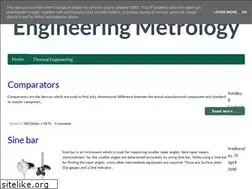 Sites similar to msebyaryan.blogspot.com
