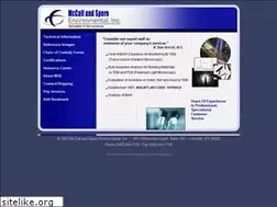 Sites similar to mselabs.com