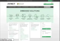 Sites similar to msembedded.biz