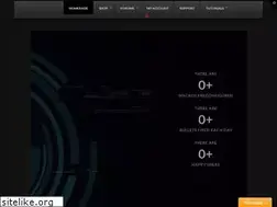 Sites similar to mseprogaming.net