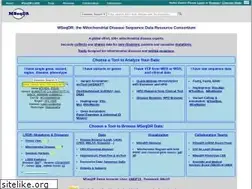 Sites similar to mseqdr.org