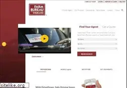 Sites similar to msfbins.com