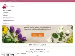 Sites similar to msflowerslahabra.com