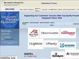 Sites similar to msfrank.com