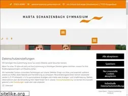 Sites similar to msg-gengenbach.de