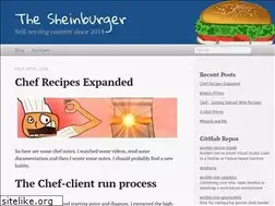 Sites similar to msheiny.github.io