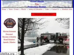 Sites similar to mshfiredistrict.us