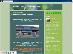 Sites similar to mshiko.blogspot.com