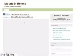 Sites similar to mshnvm.org