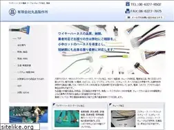 Sites similar to msho.co.jp