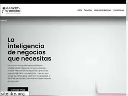 Sites similar to mshopp.com