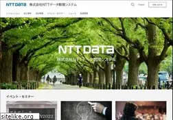 Sites similar to msi.co.jp