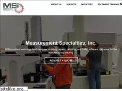 Sites similar to msicmm.com