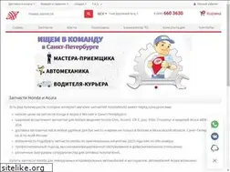 Sites similar to msk-honda-parts.ru