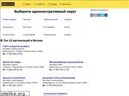 Sites similar to msk112.ru