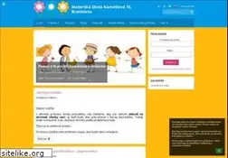 Sites similar to mskameliova.sk