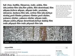 Sites similar to mskar002.wordpress.com